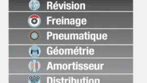 AUTOFIT – R L Automobiles à La Couronne