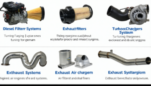 Le tuning des moteurs diesel fait couler beaucoup d’encre dans le milieu automobile, mettant en avant la quête de performances optimales tout en restant conscient des limites mécaniques. Les moteurs diesel, connus pour leur puissance et leur couple, offrent une […]