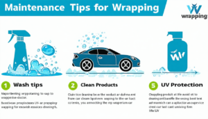 Le wrapping, ou covering, est une technique innovante qui permet de modifier l’apparence d’un véhicule sans avoir à le peindre. Avec l’essor de cette méthode, il est nécessaire de se pencher sur les différents aspects tels que le prix, la […]